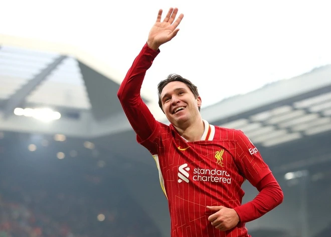 Thông tin chung về Federico Chiesa